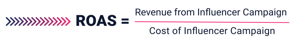 ROAS formula