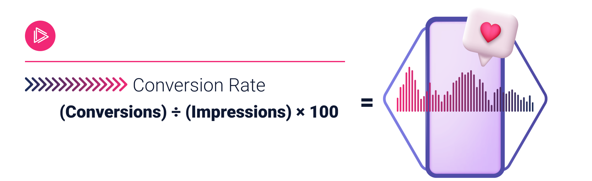 conversion rate formula