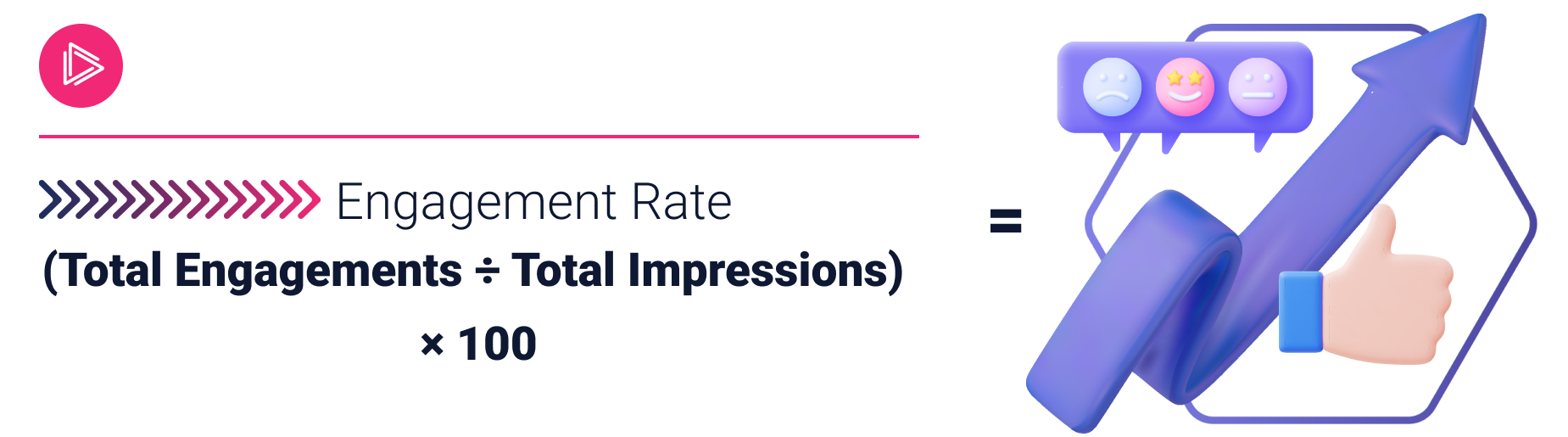 engagement rate