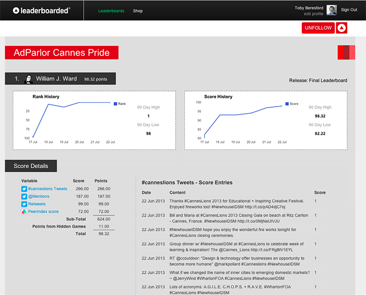 Leaderboard: BlueSky Cannes Pride